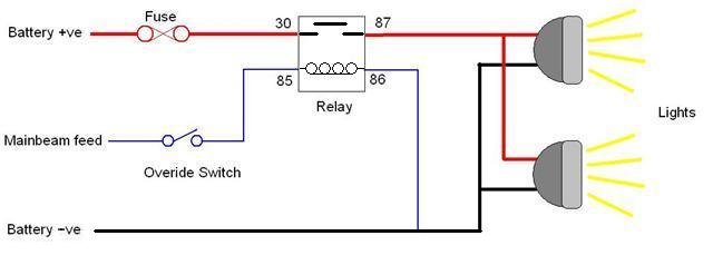 Description: Smallrelaywiring. Wiring Diagrams ...